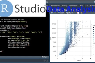do r data analysis, r programming, r markdown, using rstudio