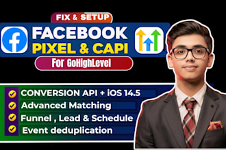 facebook pixel, conversion API for gohighlevel,  meta offline tracking,fbclid