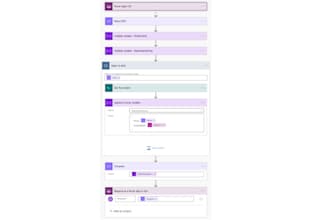 develop power automate or microsoft flow for your business