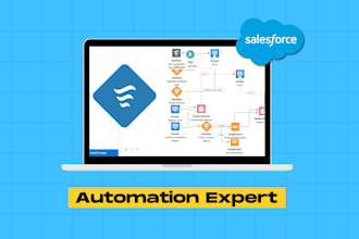 be your salesforce flow and auotmation expert