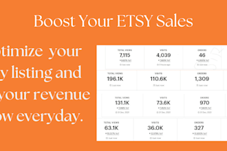 do etsy product listings on your etsy store and manage the etsy shop