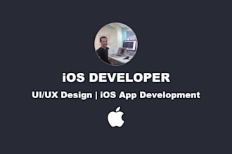 develop a custom ios app for your business or idea