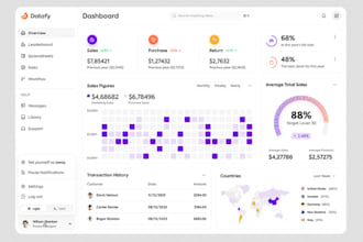 do software developer, web app, crm, erp, desktop app, pos, saas, mlm, lms, hr