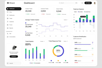 do web based, desktop app, software developer, crm, erp, saas, pos, lms, mlm, hr