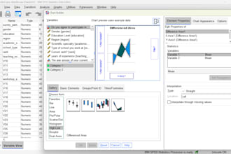 do research based statistical data analysis hypothesis testing using spss excel