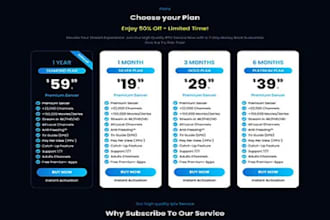 develop iptv website, iptv reseller website and web iptv app player
