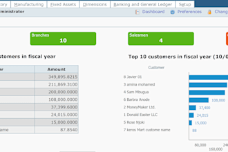 provide best inventory management and pos system with invoicing software