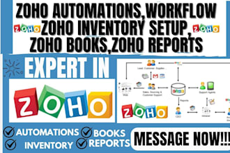 do zoho automation,zoho workflow, zoho inventory setup, zoho books,zoho reports