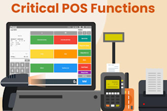 do chatgpt, ai saas software inventory system pos  app, ai saas website app
