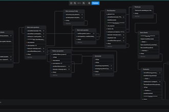 create a smart botpress ai chatbot for your business