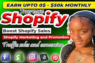 promote shopify store, sales funnel, shopify marketing to boost shopify sales