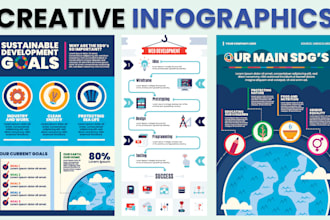 design creative infographic, chart, diagram and timeline