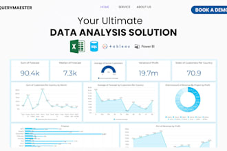 data cleaning and visualization using sql, python power bi, excel and tableau