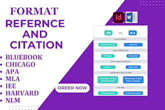 format reference list and citation in mla chicago apa bluebook ieee harvard, nlm