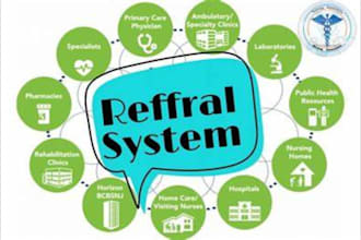 create shopify affiliate system website affiliate tracking system shopify reward