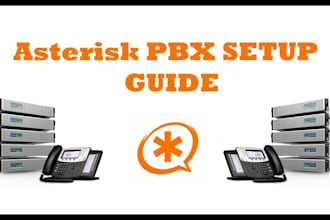 customize voip aterisk, setup 3cx, verified telynx, twilio for call spoof api
