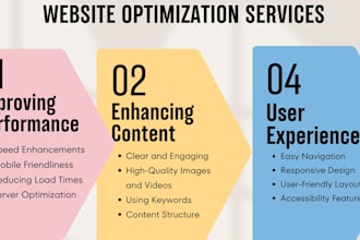 do wordpress speed optimization, redesign wordpress woocommerce site