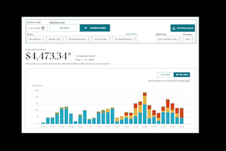 skyrocket your KDP sales