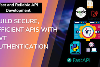 develop secure apis with jwt and automated testing