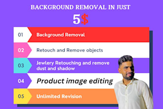 do background removal or object removal, white and transparent bg