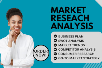 market research swot analysis business plan competitor analysis market analysis
