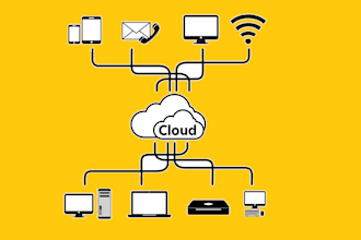 teach you cloud computing, beginner to expert in no time