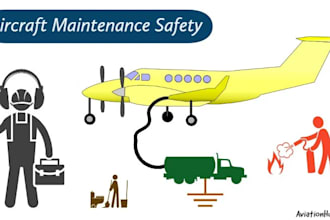 write perfect aviation management reports