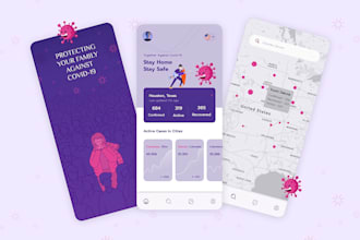 develop covid tracker app, covid tracker website, tracking app, telemedicine app