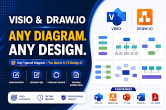 create and edit professional diagrams in visio and drawio