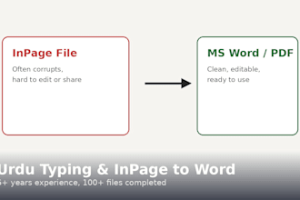 design clean urdu ms word templates and do expert inpage typing