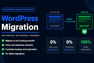 migrate, clone, and backup your wordpress website with zero data loss