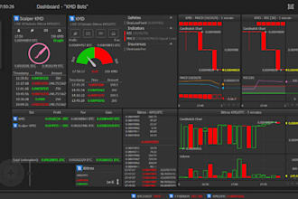develop crypto currency trading bot algorithm trading bot forex ea