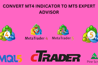 code metatrader to tradingview, ctrader, quantower, thinkorswim, ninjatrader 8