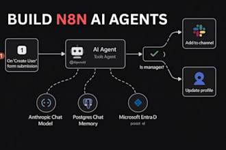 build ai agents ai automation  using  relevance ai, n8n, langchain, openai,