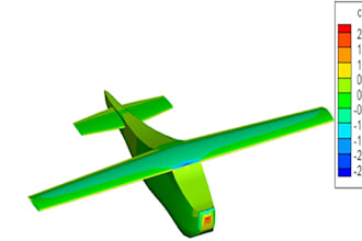do aerodynamic or stability analysis