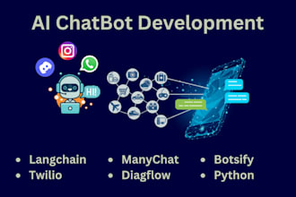 build custom ai chatbots and nlp solutions for you