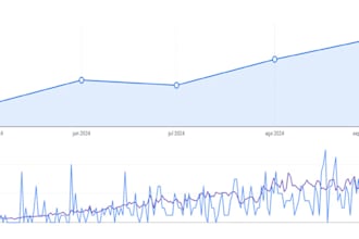 optimize your website and google maps listing for local SEO