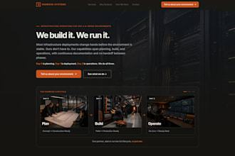 create a new premium website