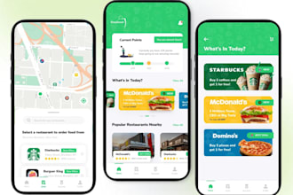 build loyalty rewards app, loyalty membership programs, coupon app like groupon