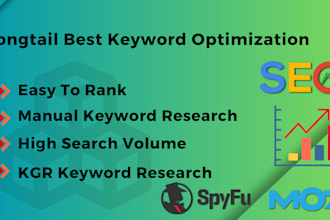 longtail best keyword optimization and SEO ranking