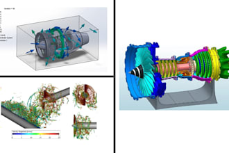 do cfd, fea, heat and mass transfer analysis in ansys fluent