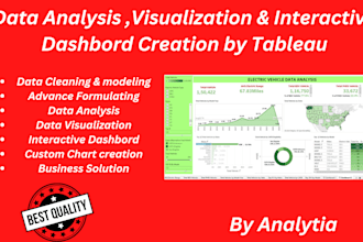 data analysis , visualization , interactive dashboards by tableau