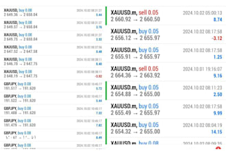 develop forex trading bot vip pro ea gold ea forex trading robot trading bot