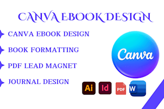 book formatting canva ebook redesign pdf lead magnet notebook print kdp journal
