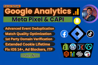 setup meta, tiktok pixel conversion API, google analytics 4 ecommerce tracking