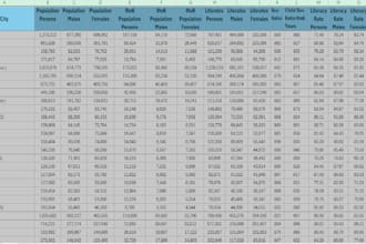 do data analysis in excel