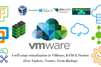 setup vmware esxi vcenter kvm proxmox