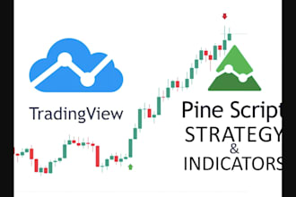 develop any indicator or strategy in pinescript, code indicator in pinescript