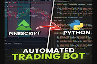 program strategy for trading bot, automate trading strategy in pine script
