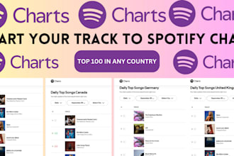 chart your spotify music on top 100 in spotify chart